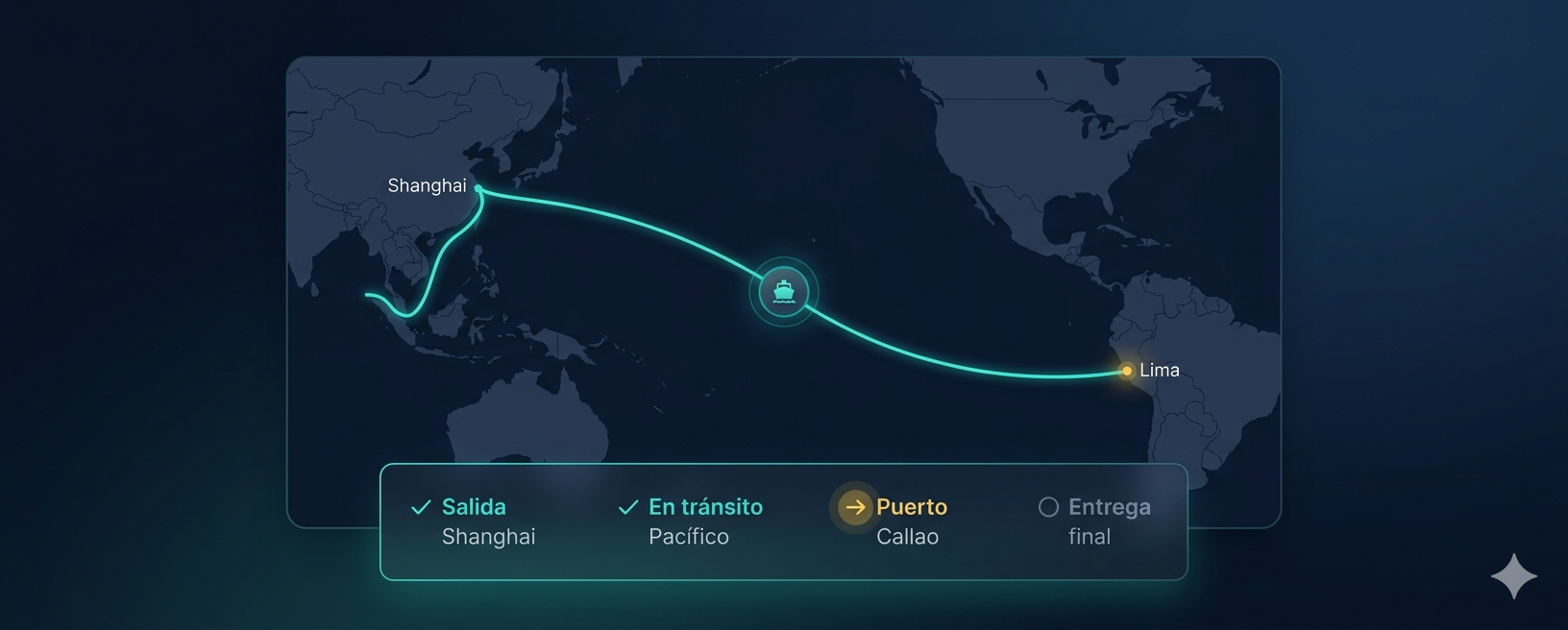 Tracking marítimo en tiempo real